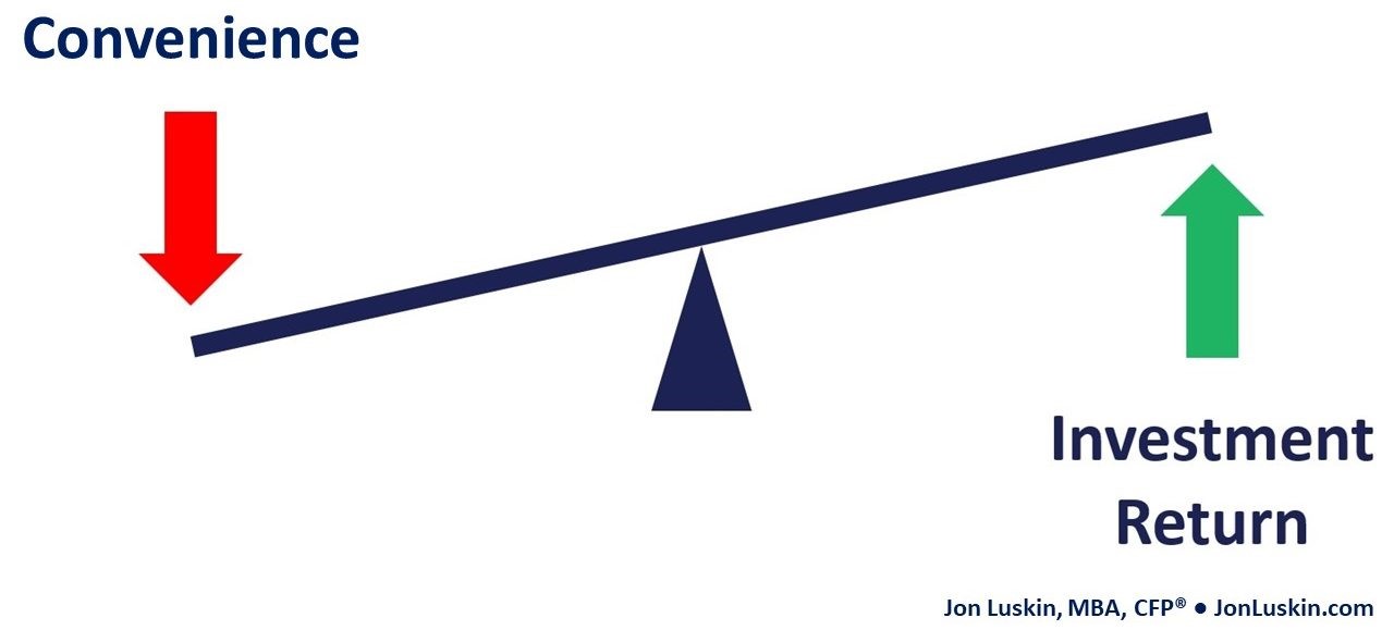  Mba ROI Calculator India